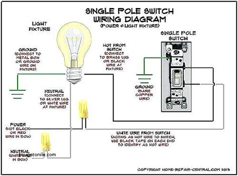 The circuit diagram shown above is an classic example of a light dimmer switch, where a triac has been my issue is the dimming part: 1 Way Dimmer Switch