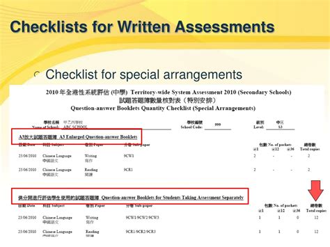 Ppt Written Assessments Powerpoint Presentation Free Download Id