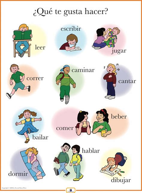 Spanish Activities Poster Italian French And Spanish Language Teaching Posters Second Story