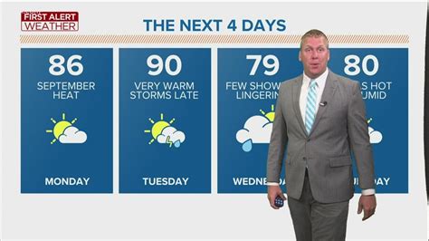 first alert forecast warm september spell continues through this week likely next week youtube