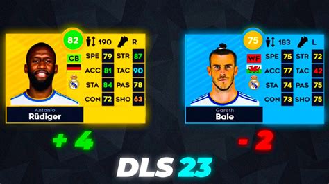 Dls 23 Real Madrid Players Rating In Dls 2023 Dream League Soccer