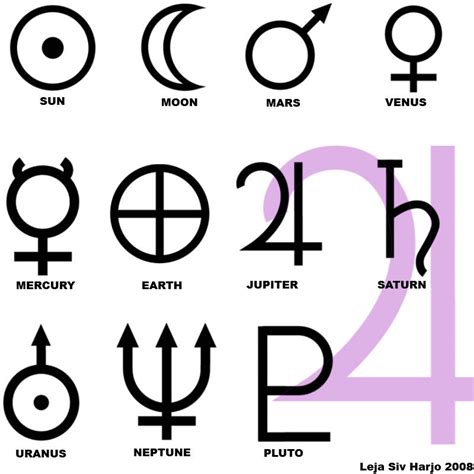 Astrology Planet Glyph Brushes By Lejasiv On Deviantart