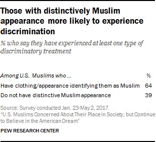 Racism and discrimination affects everyone a kid, crying and sniffling, has had a rough day. Racial discrimination america today essays