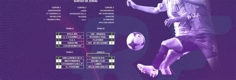 El fixture de los argentinos. Copa Libertadores Femenina: fixture del Torneo Transición ...