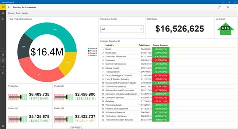The sticky notes app thing. View Reporting Services mobile reports in Power BI ...