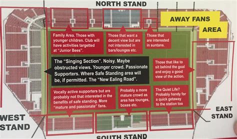 Check spelling or type a new query. Brentford Fc Stadium - Watch Two Years In Two Minutes New ...