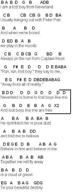 Flute Sheet Music Lost Boy Sheet Music With Letters Easy Piano