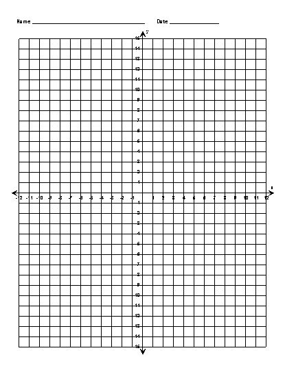 Data Illustrated Resources Coordinate Grid And Plane Worksheets