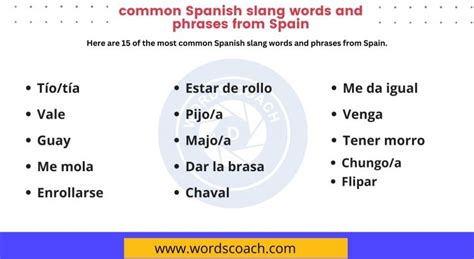 15 Most Common Spanish Slang Words And Phrases From Spain Word Coach