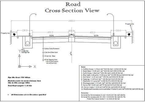 Typical Road Cross Section Drawing