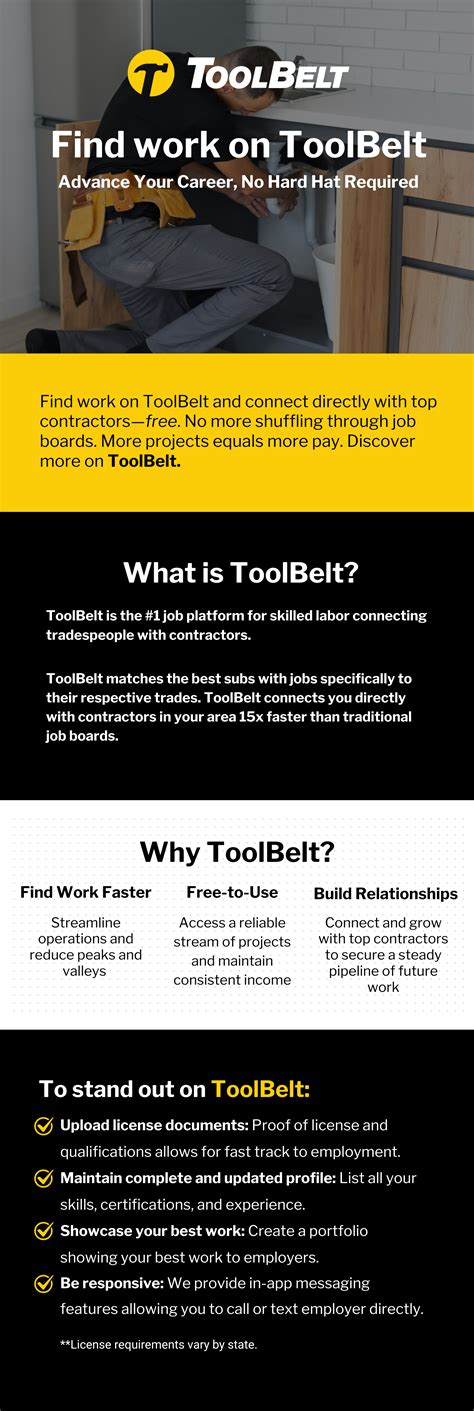 General Labor - Hiring Fast - labor gigs - craigslist