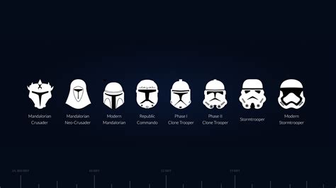 Funny Star Wars Wallpapers 72 Pictures