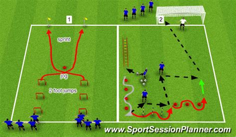 The standard in soccer coaching software. Football/Soccer: U18G Select Possession to Penetrate 11.7 ...