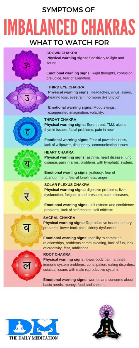 When You Do This Chakra Meditation You Ll Feel Your Energy Flow Artofit