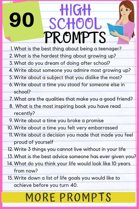Writing Topic For High School Students 10 Best Writing Prompts For