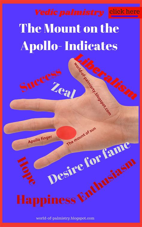 Vedic Palmistry All About The Apollo Mount On The Palm Newpins