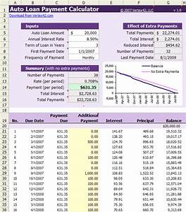 Formula To Calculate Monthly Payment On Car Loan Saeqgy
