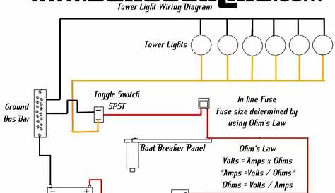 Wiring boat batteries diagrams | Marget