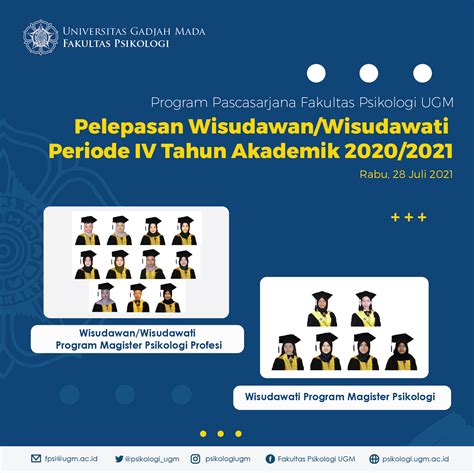 Pelepasan Wisudawanwisudawati Program Pascasarjana Fakultas Psikologi