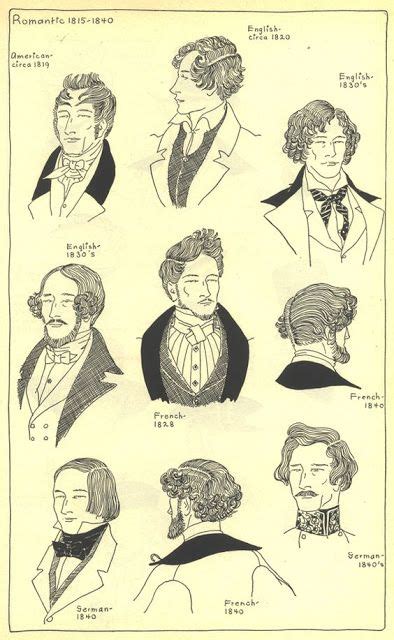 Amazing Vintage Collection Of Men S Hairstyles In The Past Victorian