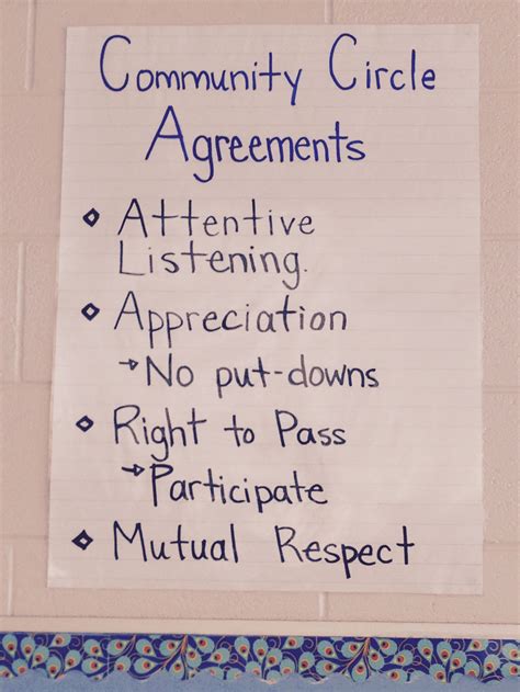 Using The Tribes Community Circle Agreements In Class Is A Great Way To