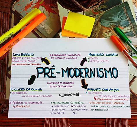 Mapa Mental Sobre PrÉ Modernismo Study Maps