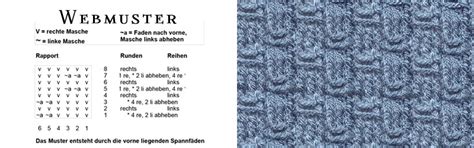 Sticken sie diese brautstickereimuster für eine diy hochzeit oder als ein durchdachtes geschenk für das glückliche paar! Babydecke Stricken Rechts Links Muster