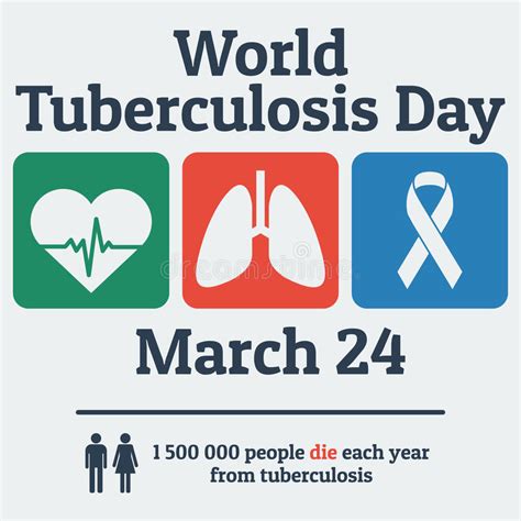 World Tuberculosis Day 24 March Current Affairs Ca Daily Updates