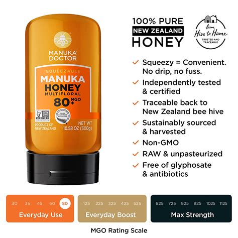 Buy MANUKA DOCTOR MGO 80 SQUEEZY Manuka Honey Multifloral 100 Pure