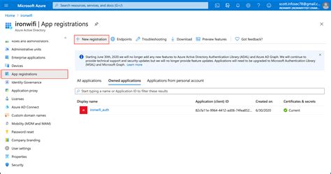 Azure Active Directory