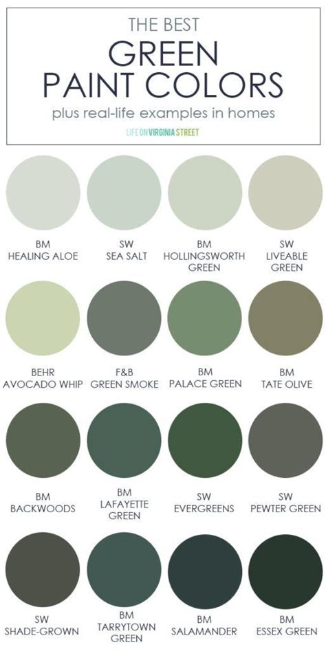 The Best Green Paint Colors Green Paint Colors Paint Colors For Home