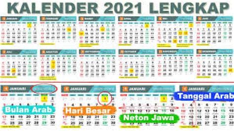 Maybe you would like to learn more about one of these? Download Kalender Nasional Dan Jawa 2021 - Link Download ...