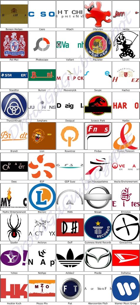 Most Popular Company Logos Logos Design Favorite