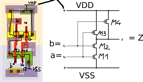 Cmos Nand Image Electronica