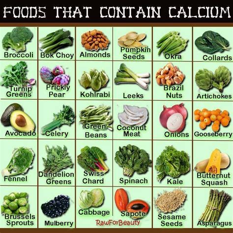Calcium Is Toxic When You Have Hyperparathyroidism The More Calcium You Eat The More Your