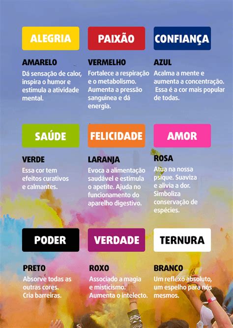 Simbologia Das Cores Em Simbologia Das Cores Cores Significado Images And Photos Finder