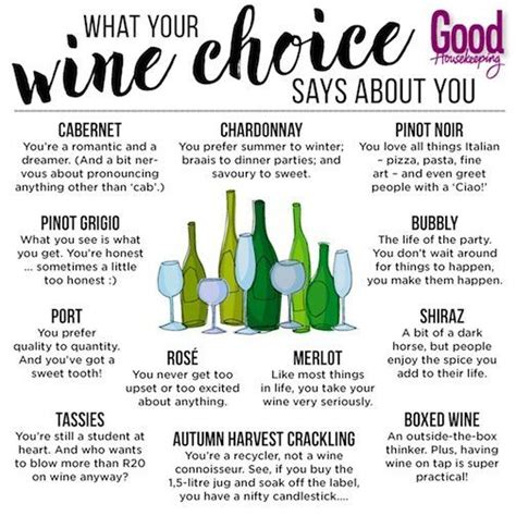 What Your Wine Choice Says About You Wine And Cheese Party Wine