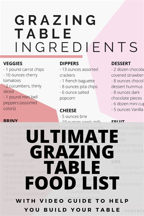 Printable Grazing Table Shopping List (With Video) - Homebody Eats