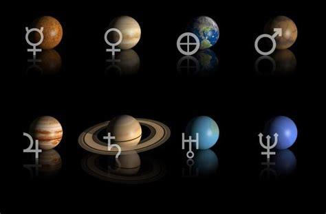Planets In Astrology Lovetoknow Vedic Astrology Astrology Signs