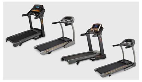 AFG Treadmill {REVIEWS} For Home Gym│DrenchFit.com
