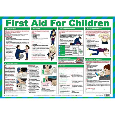 Brady First Aid Training Safety Poster Ubicaciondepersonascdmxgobmx