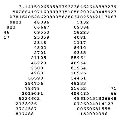 E Mathematical Constant Value Mathematics Info