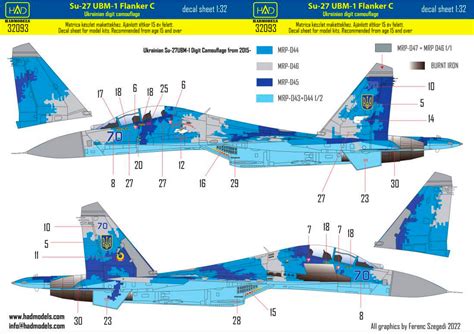 Ukrainian Su 27ubm 1 Flanker C Had Models 32093