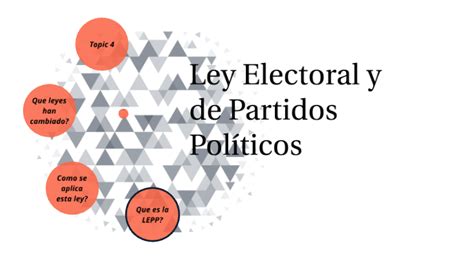 Ley Electoral Y De Partidos Politicos By Michael Aranki