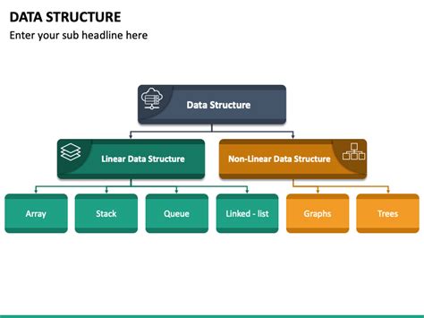 Data Structure Powerpoint Template Ppt Slides