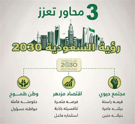 وتتميز السياحة في جنوب افريقيا بسحرها الخاص الذى يميزها, فمن يزورها يشعر وكأنه زار العالم كله فى مكان واحد أنها عروس القارة السمراء بما تحوية من مناظر خلابة. "رؤية المملكة 2030" تولّد أزمة في السياسات العامة وتُضعِف ...