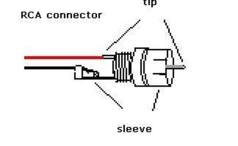 Rca Connector Wiring Diagram