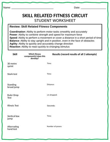 Skill Related Fitness Components Teaching Resources