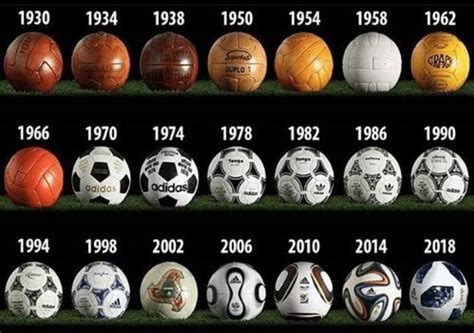 nama bola piala dunia 1930