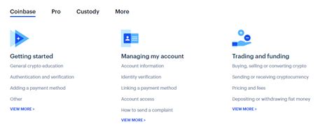 Another way to sell bitcoins in united kingdom is through automated teller machines (atms). The Cheapest Way To Buy Bitcoin In The UK - A Guide 2021
